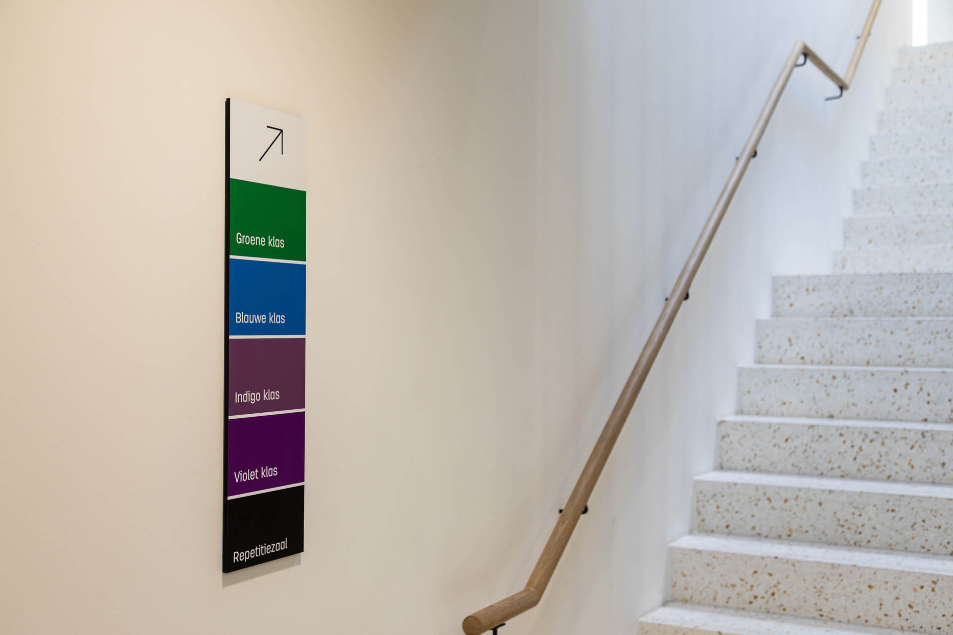 indoor signalisatie